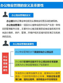 非住宅物业管理解读系列专题 四 办公物业管理